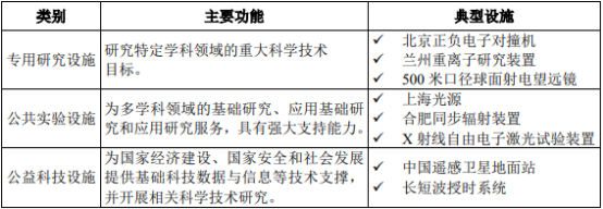 2021年中國(guó)真空設(shè)備行業(yè)市場(chǎng)專(zhuān)項(xiàng)研究及市場(chǎng)應(yīng)用前景分析預(yù)測(cè)